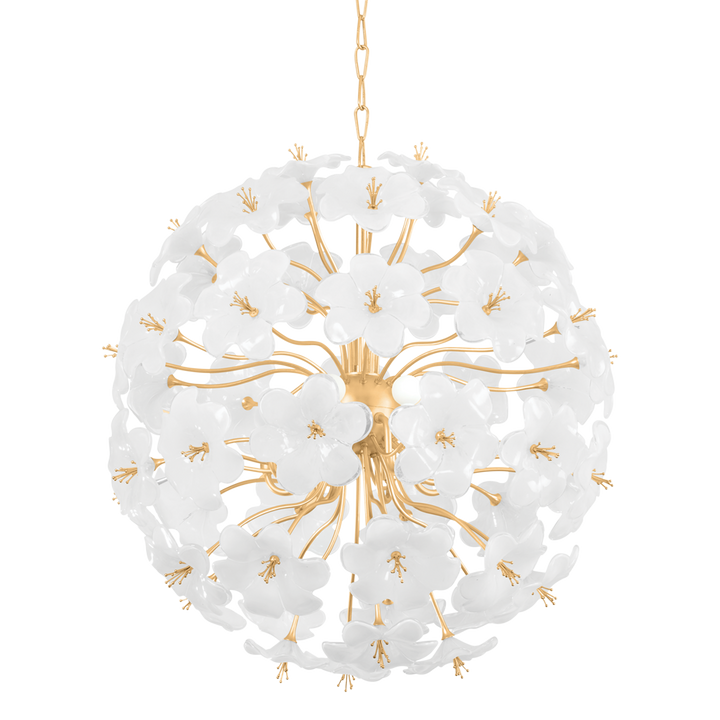 Corbett Lighting 