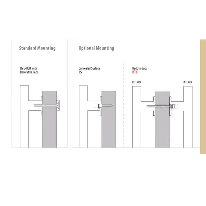 ##Antique Hardware## 8 7/8 Inch Solid Brass Arts & Crafts Pull